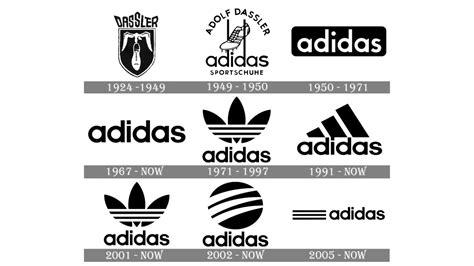 adidas originated from which country